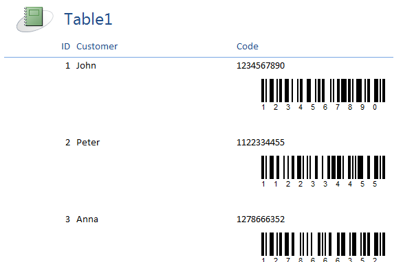 ActiveBarcode: Barcode, Access 2007